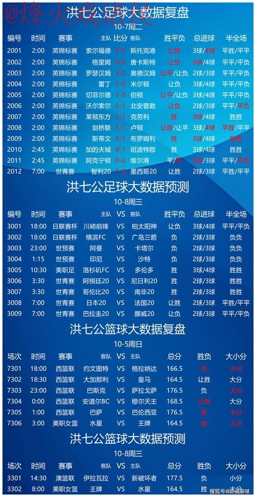 全面解析世界杯投注全站攻略