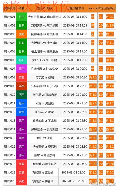 正规世界杯滚球网站官方平台推荐