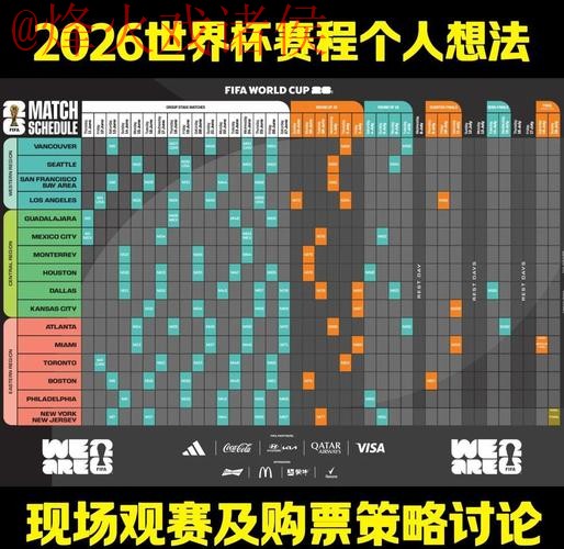 2026年世界杯下注技巧与最新推荐网站分析