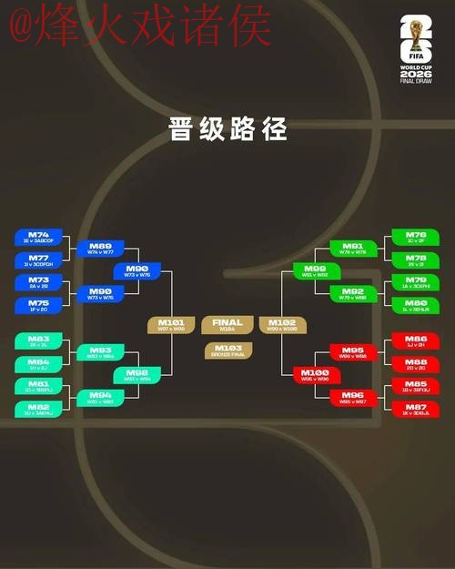2026世界杯外围注册官方平台指南
